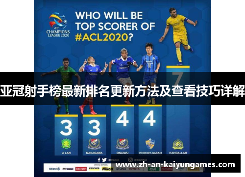 亚冠射手榜最新排名更新方法及查看技巧详解