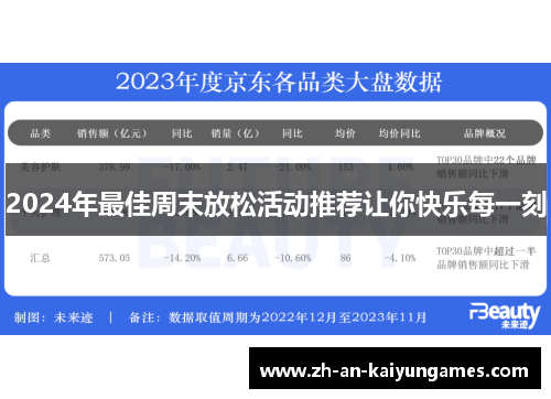 2024年最佳周末放松活动推荐让你快乐每一刻