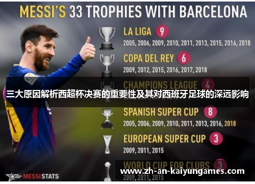 三大原因解析西超杯决赛的重要性及其对西班牙足球的深远影响
