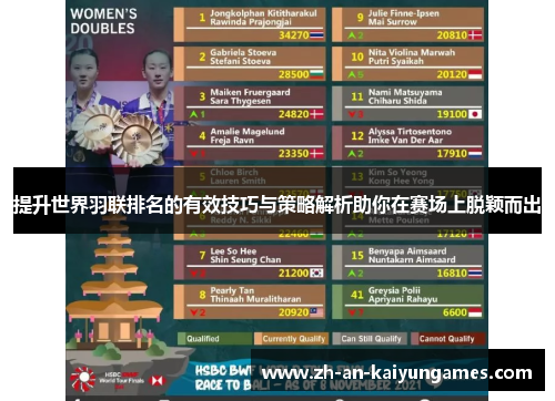 提升世界羽联排名的有效技巧与策略解析助你在赛场上脱颖而出