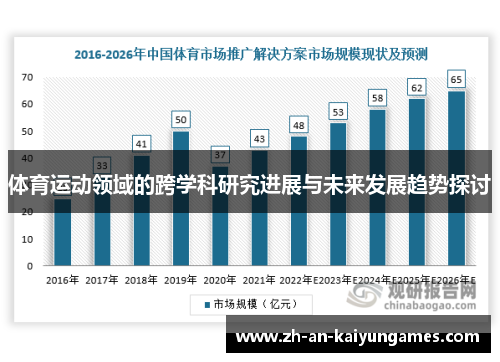 体育运动领域的跨学科研究进展与未来发展趋势探讨