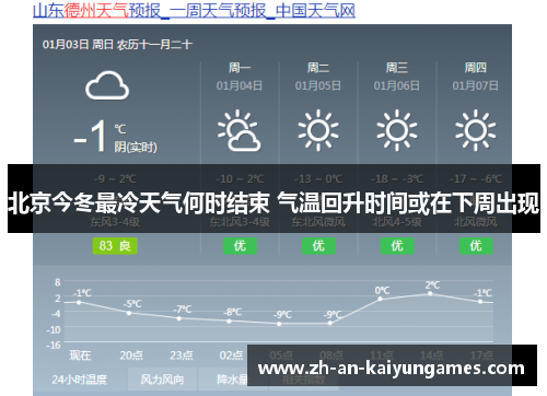 北京今冬最冷天气何时结束 气温回升时间或在下周出现
