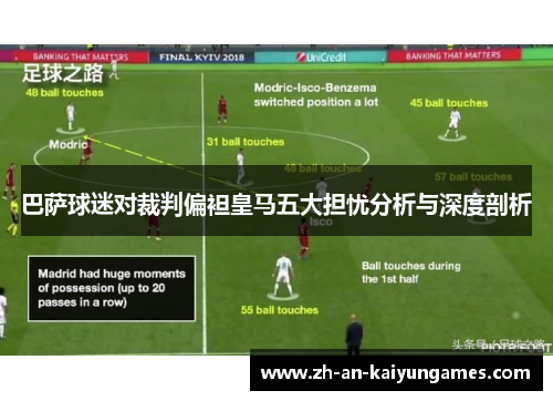 巴萨球迷对裁判偏袒皇马五大担忧分析与深度剖析