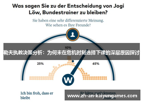 勒夫执教决策分析：为何未在危机时刻选择下课的深层原因探讨