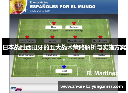 日本战胜西班牙的五大战术策略解析与实施方案