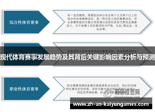 现代体育赛事发展趋势及其背后关键影响因素分析与预测