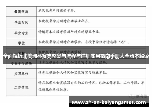 全面解析北美洲杯赛完整参与流程与详细实用指南手册大全版本解读