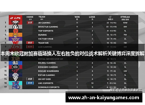 本周末欧冠附加赛临场换人左右胜负的对位战术解析关键博弈深度拆解 本周末欧冠附加赛临场换人左右胜负的对位战术解析关键博弈深度拆解