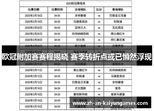 欧冠附加赛赛程揭晓 赛季转折点或已悄然浮现 欧冠附加赛赛程揭晓 赛季转折点或已悄然浮现