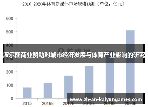 波尔图商业赞助对城市经济发展与体育产业影响的研究