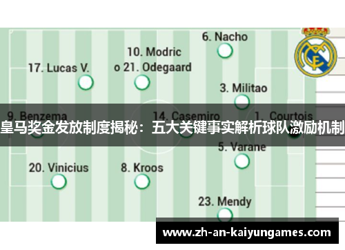 皇马奖金发放制度揭秘：五大关键事实解析球队激励机制