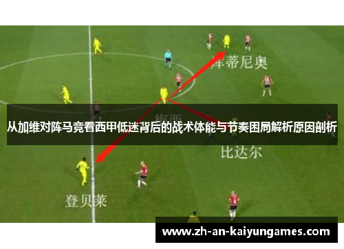 从加维对阵马竞看西甲低迷背后的战术体能与节奏困局解析原因剖析 从加维对阵马竞看西甲低迷背后的战术体能与节奏困局解析原因剖析