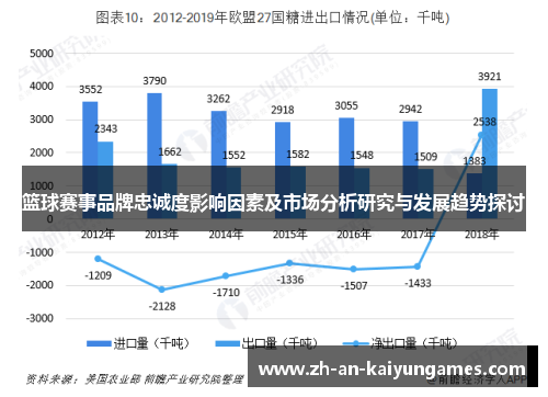 篮球赛事品牌忠诚度影响因素及市场分析研究与发展趋势探讨